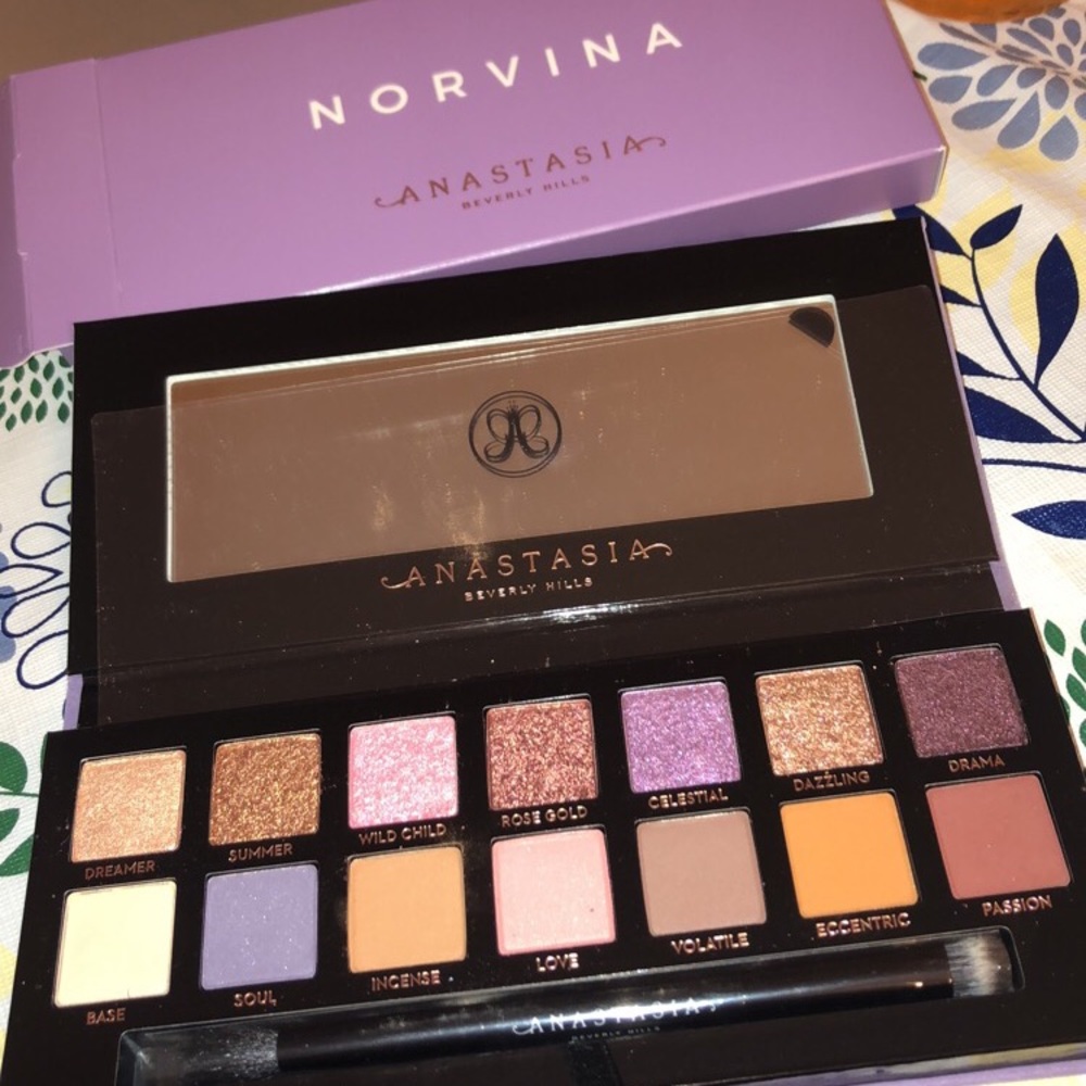 Meet your Posher, Beauty